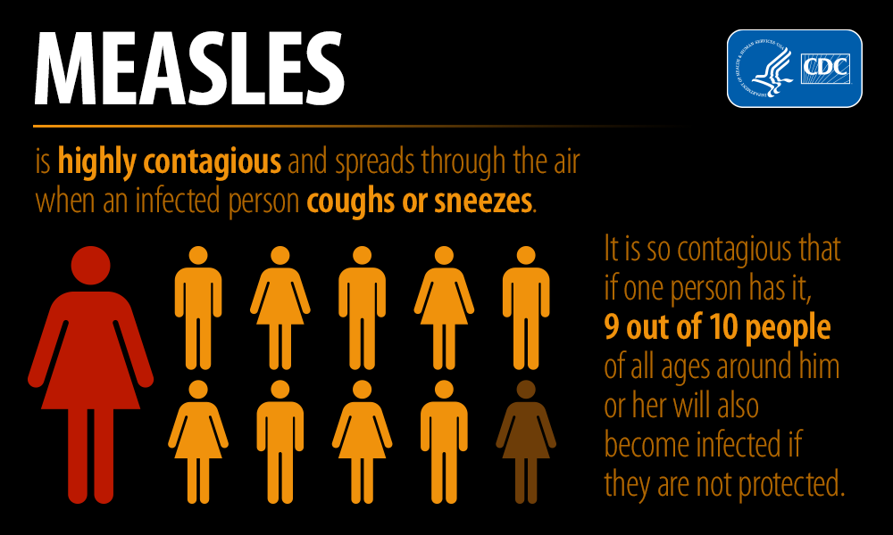 infographic-measles-contagious[1].png